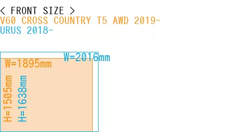 #V60 CROSS COUNTRY T5 AWD 2019- + URUS 2018-
